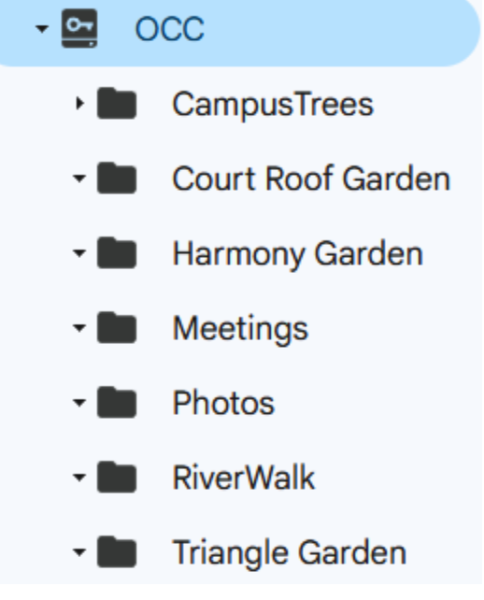 OCC folder structure