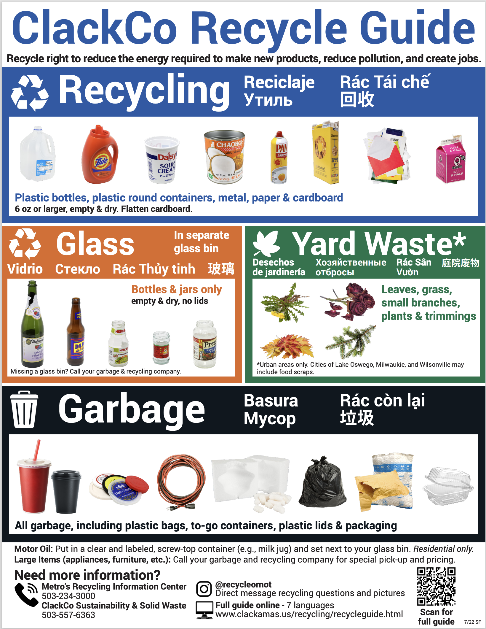 Clackamas recycling guide