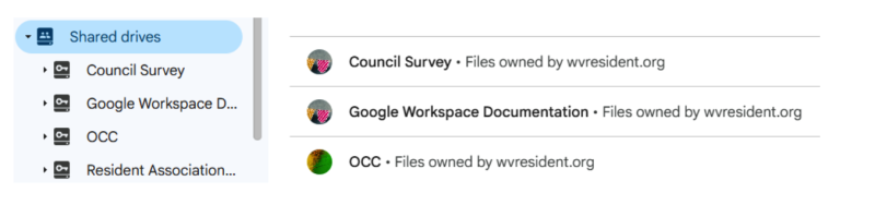 Shared Drives expanded